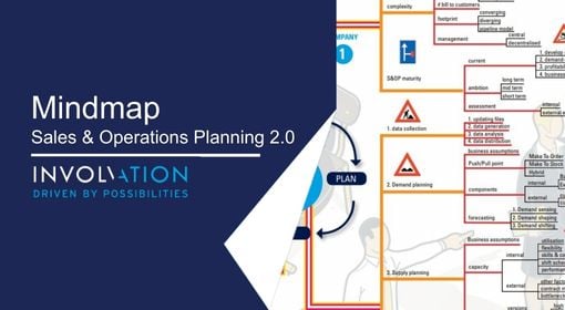 sales & operation planningm 2.0 mindmap