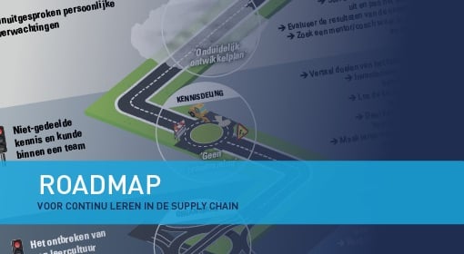 Roadmap voor continu leren in Supply Chain NL