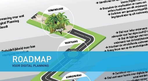 Roadmap_Voor_digital_Planning-NL