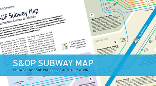 S&OP_Subwaymap