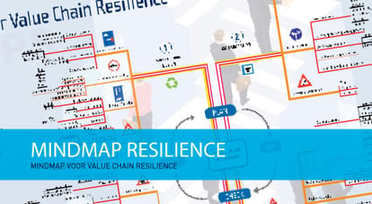 mindmap_resilience_value-chain_nl_wp