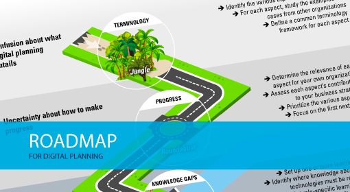 Roadmap for Digital Planning